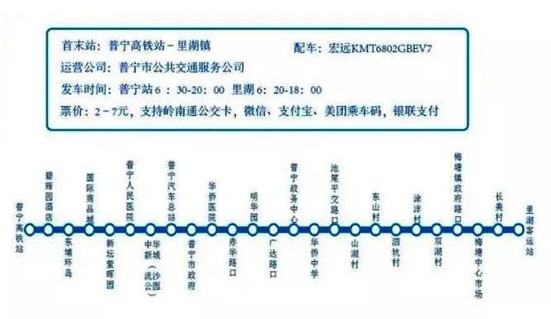 普宁网站建设：新手如何打造专业网站